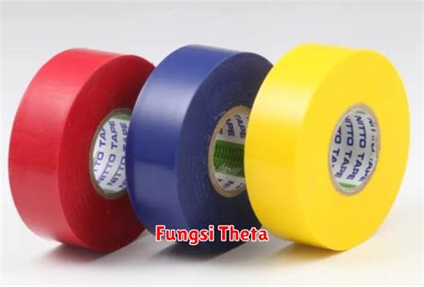 Fungsi theta - Wikipedia bahasa Indonesia, ensiklopedia bebas - wintechmobiles.com