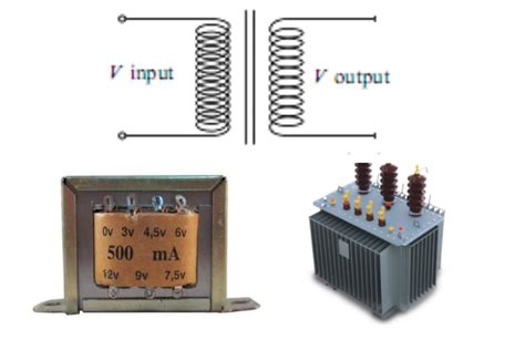 Fungsi Transformator Step Down, Pahami Cara Kerjanya - balustradellc