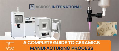 Furnace for Ceramics Processing and Ceramics Manufacturing - muktibox.com