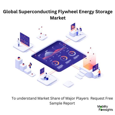 Future-Ready: Strategic Insights into the Global Superconducting ... - wintechmobiles.com