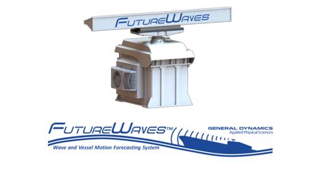FutureWaves – Wave and Vessel Motion Prediction - raincitystudios.com