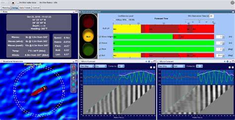 FutureWaves Software and Displays – FutureWaves - raincitystudios.com