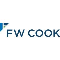 FW Cook Company Profile Management and Employees …