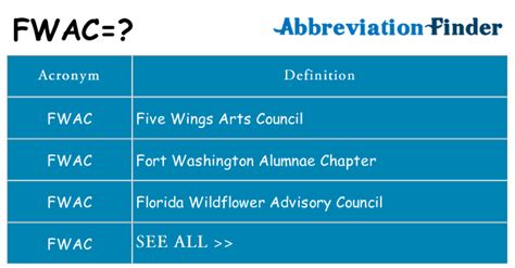 FWAC Meanings What Does FWAC Stand For? - All Acronyms