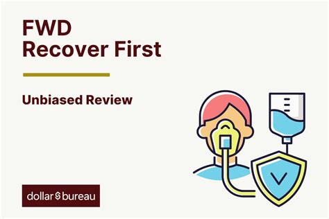 FWD Recover First Review: Is this CI Plan Worth it in 2024?