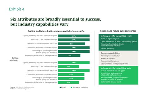 FX Overlay for Corporate Clients | Solutions | HSBC - balustradellc