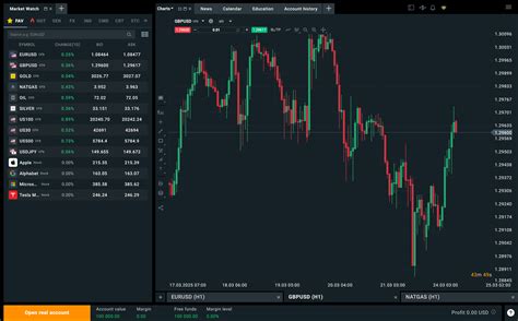 FxScouts | Axiory vs. Forex Mart - balustradellc