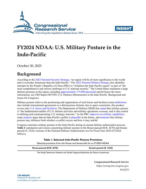 FY2024 NDAA Analysis: Elimination of Benefits Offset for …