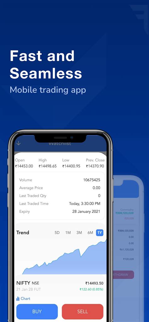 FYERS Trade on NSE BSE MCX APK Download for Android 