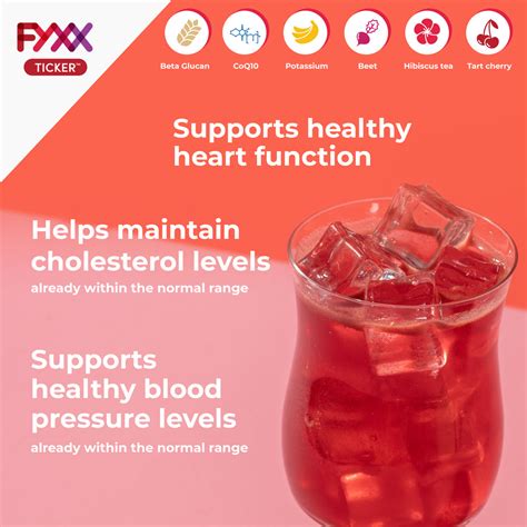 FYXX Ticker - 6-in-1 Daily Heart Health Supplement with Beta …