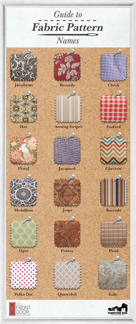Fabric Glossary Guide to Fabric Pattern Names The Front Door in 2020