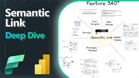 Fabric api download.  semantic link sempy Effortless Structure [Effortless Structure] () is a...
