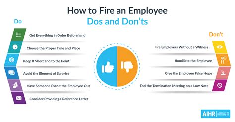 th?q=Fabricating reasons for firing an employee