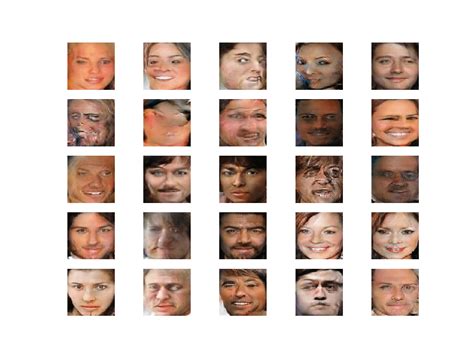 Face generation using gan keras. g.  Explore and run machine learning code with Kaggle...