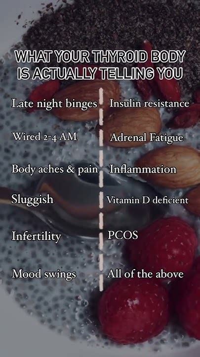 Face swelling on keto.  Learn how to address these issues and reduce fa...