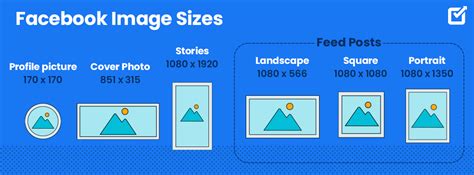 Facebook Image Sizes & Dimensions Everything You Need to Know