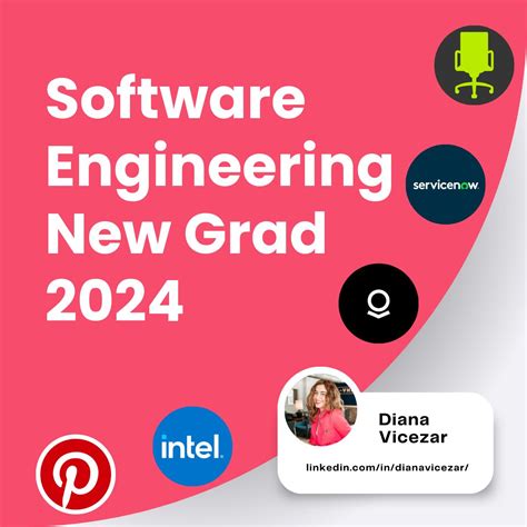 Facebook Software Engineer New Grad