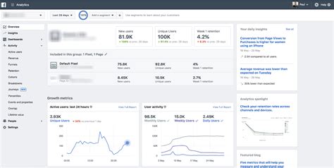 Facebook business manger. Oversee all of your Pages, accounts and business assets in one place. Easily create and manage ads for all your accounts. Track what’s working best with performance insights. See everything you can do with Meta Business Suite and Meta Business Manager. Detailed insights for your organic posts and paid ads. Create, manage, and schedule posts ... 