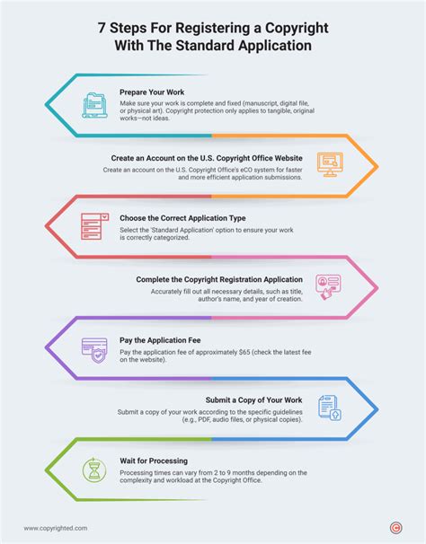 Facebook copyright application.  Learn more about Only the copyright owner or their authori...