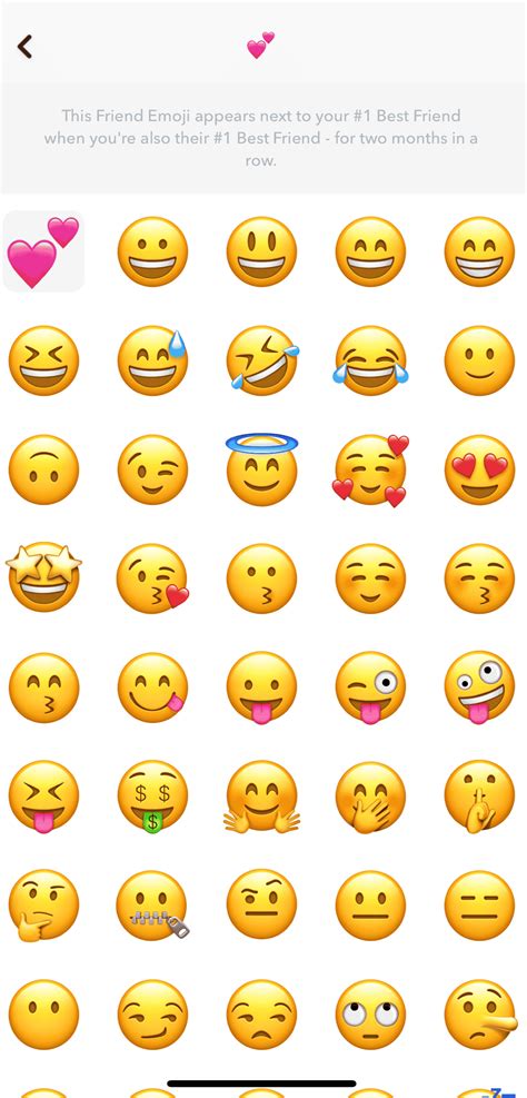 Facebook emoji.  Find out the different versions, designs, and meaning...