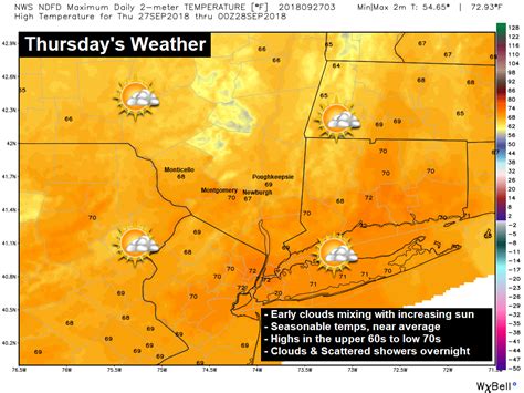Cloudy skies early. A few showers developing later in the day. High 66F. Winds S at 10 to 15 mph. Chance of rain 30%. Showers early, becoming a steady rain late. Low 54F. Winds light and variable ... . 