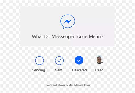 Facebook messenger white circle with check mark. There are four such icons: Advertisement. An unfilled, empty circle means the message has not been sent. This is typically because you don't have any internet access when you try to send a message ... 