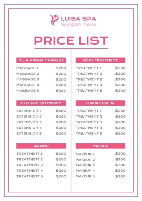 Faces Price List