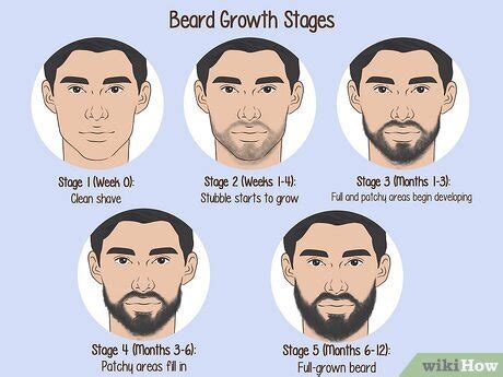 Facial hair styles stubble.  Second, you can also experiment with diff...