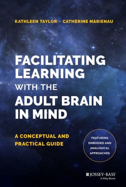 Facilitating learning with the adult brain in mind a conceptual and practical guide. - Land textbook the law of real property old bailey press.