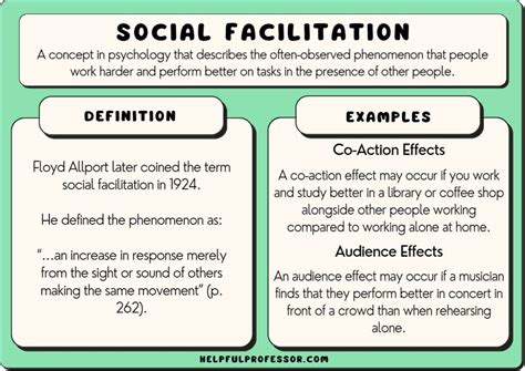 Here are some social facilitation examples in a work setting: Sales associates working in an open office environment have an audience to witness their sales, creating a competitive atmosphere. As a result, their sales numbers are more impressive than when the company had all its sales associates separated in private offices. . 