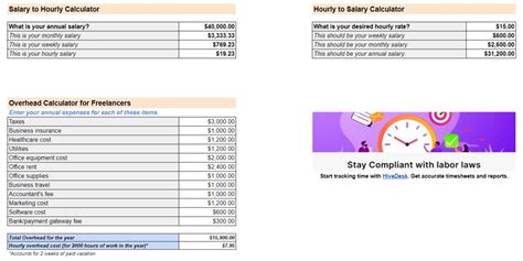 Facilities Maintenance Management Hourly Pay Rate Salary.com