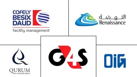 Facility management companies in Oman List 2024 Updated