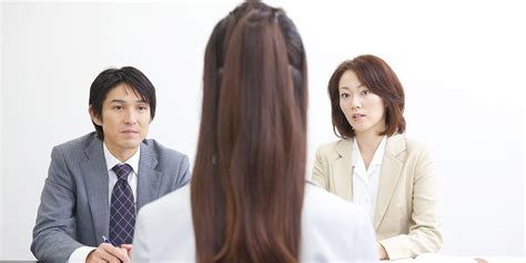 Facing Job Interviews