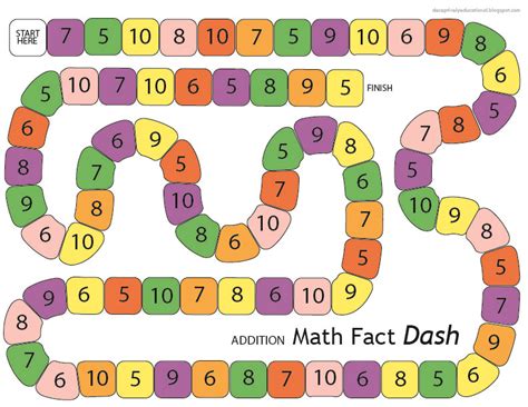 Fact Dash 2Nd Grade