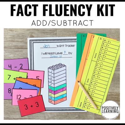 Fact Fluency Add and Subtract Positively Learning