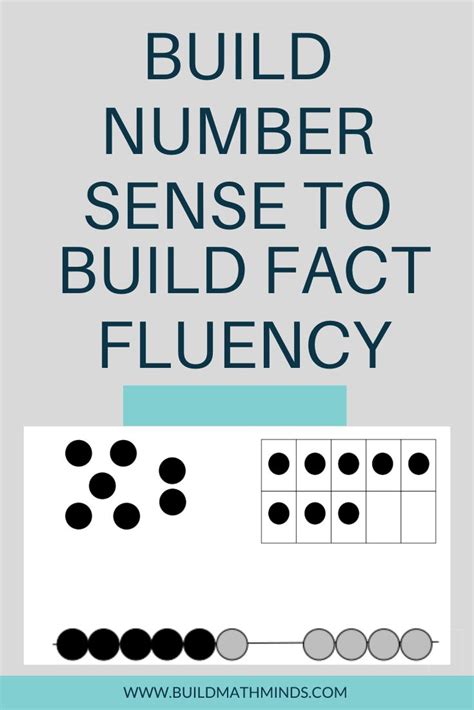 Fact Fluency Part 2 Build Number Sense to Build Fact Fluency The Recovering Traditionalist
