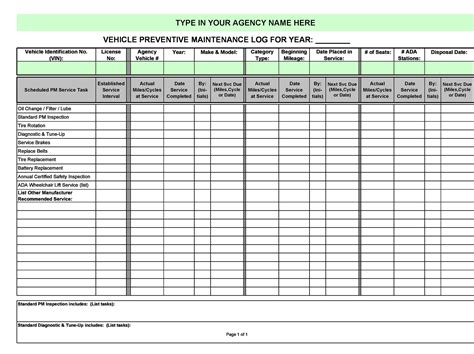 Fact Sheet: State of Good Repair and Rail Vehicle Replacement …