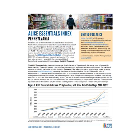 Fact Sheet Index