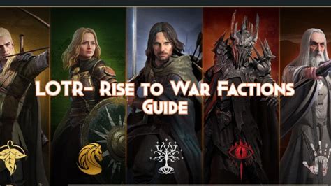 Faction Guide and Unit List : r/RiseToWar - Reddit