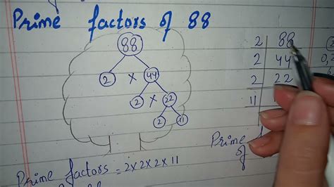 Factor Tree of 88Prime Factorization of 88 YouTube