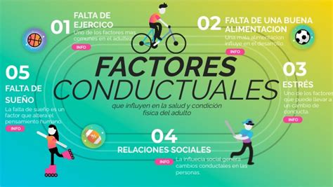 Factor de riesgo conductual. Things To Know About Factor de riesgo conductual. 