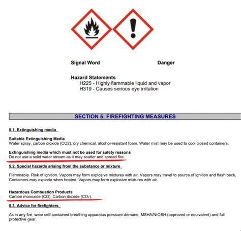 Factor of Safety - an overview ScienceDirect Topics