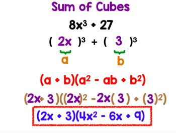Factoring Sum And Difference Of Cubes