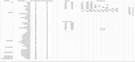 Factorio there is no spoon checklist.  Mod databases, calculators, cheatsheets, mult...