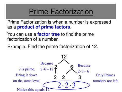 Factorization, GCD, LCM Prime Factorization