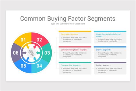 sentiment dominance comparison