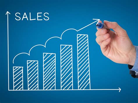 Factors affecting sales Project Management Small Business Guide