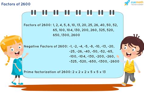 Factors of 2600 - Find Prime Factorization/Factors of 2600