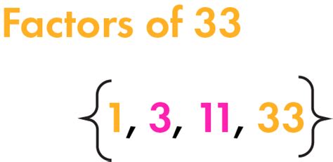 Factors of 33: How to find the factors of 33 - Fraction