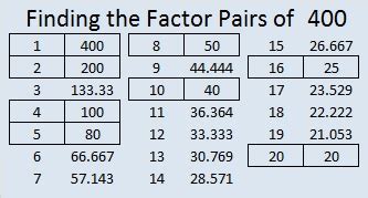 Factors of 400